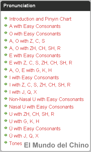 chinesepod pronunciacion indice